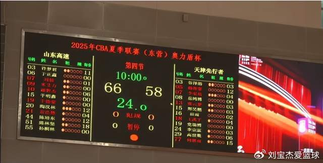 山东男篮夏季联赛首战胜天津，陈林坚惊艳首秀